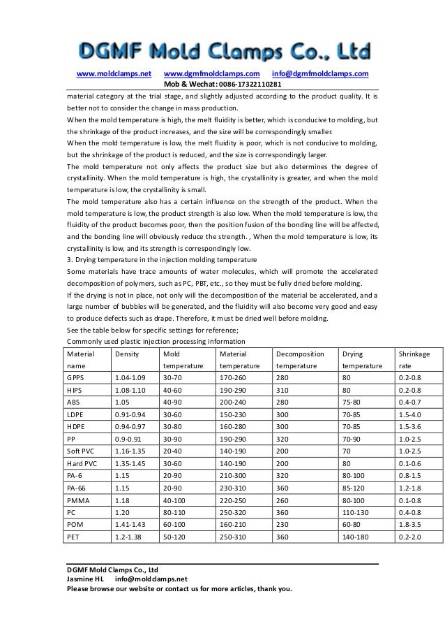 Three injection molding temperatures