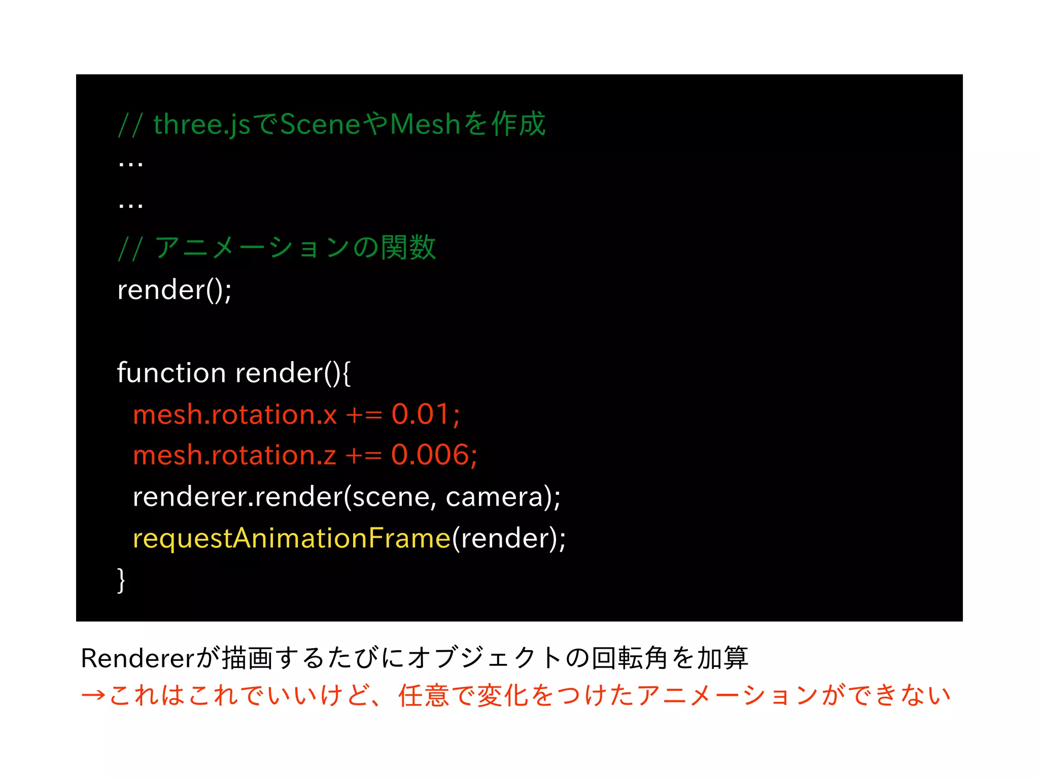 // three.jsでSceneやMeshを作成
…
…
// アニメーションの関数
render();
function render(){
mesh.rotation.x += 0.01;
mesh.rotation.z += 0.006;
renderer.render(scene, camera);
requestAnimationFrame(render);
}
Rendererが描画するたびにオブジェクトの回転⾓を加算
→これはこれでいいけど、任意で変化をつけたアニメーションができない
 