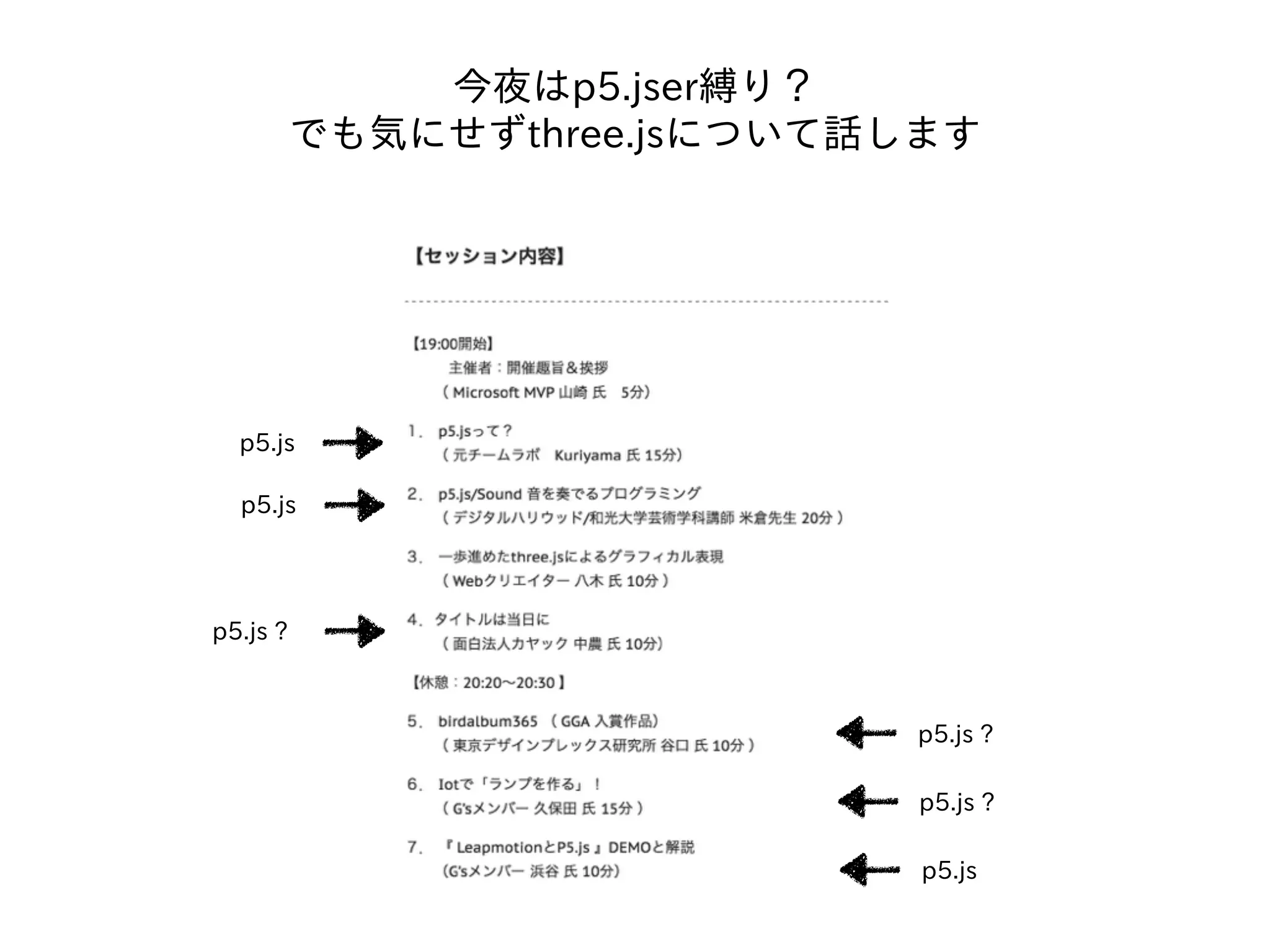 今夜はp5.jser縛り？
でも気にせずthree.jsについて話します
p5.js
p5.js
p5.js ?
p5.js ?
p5.js ?
p5.js
 