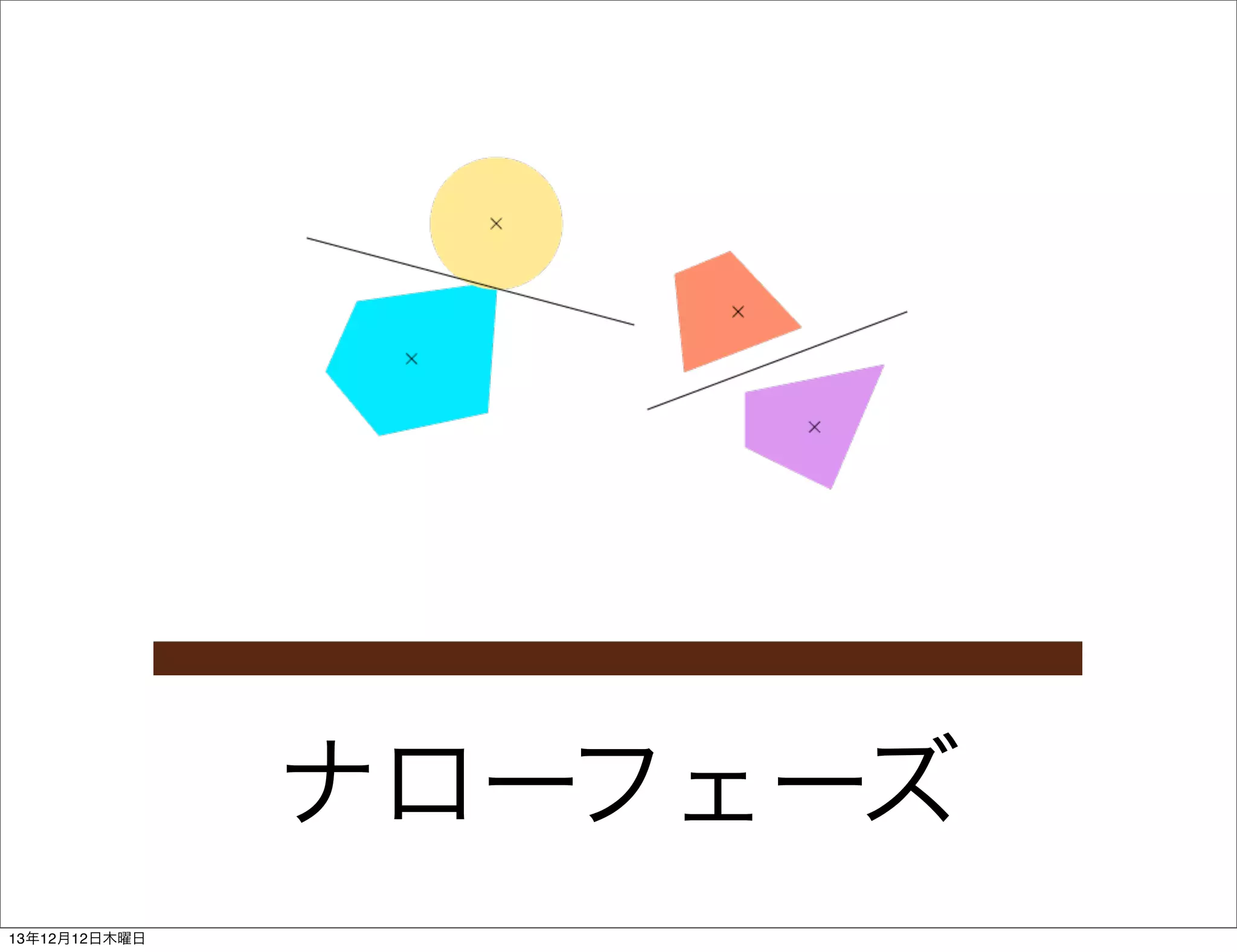 ナローフェーズ
13年12月12日木曜日

 