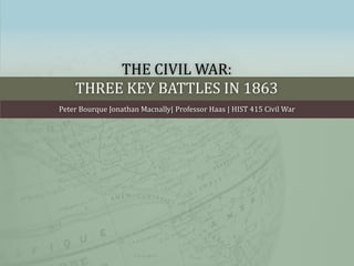 THE CIVIL WAR:
THREE KEY BATTLES IN 1863
Peter Bourque Jonathan Macnally| Professor Haas | HIST 415 Civil War
 