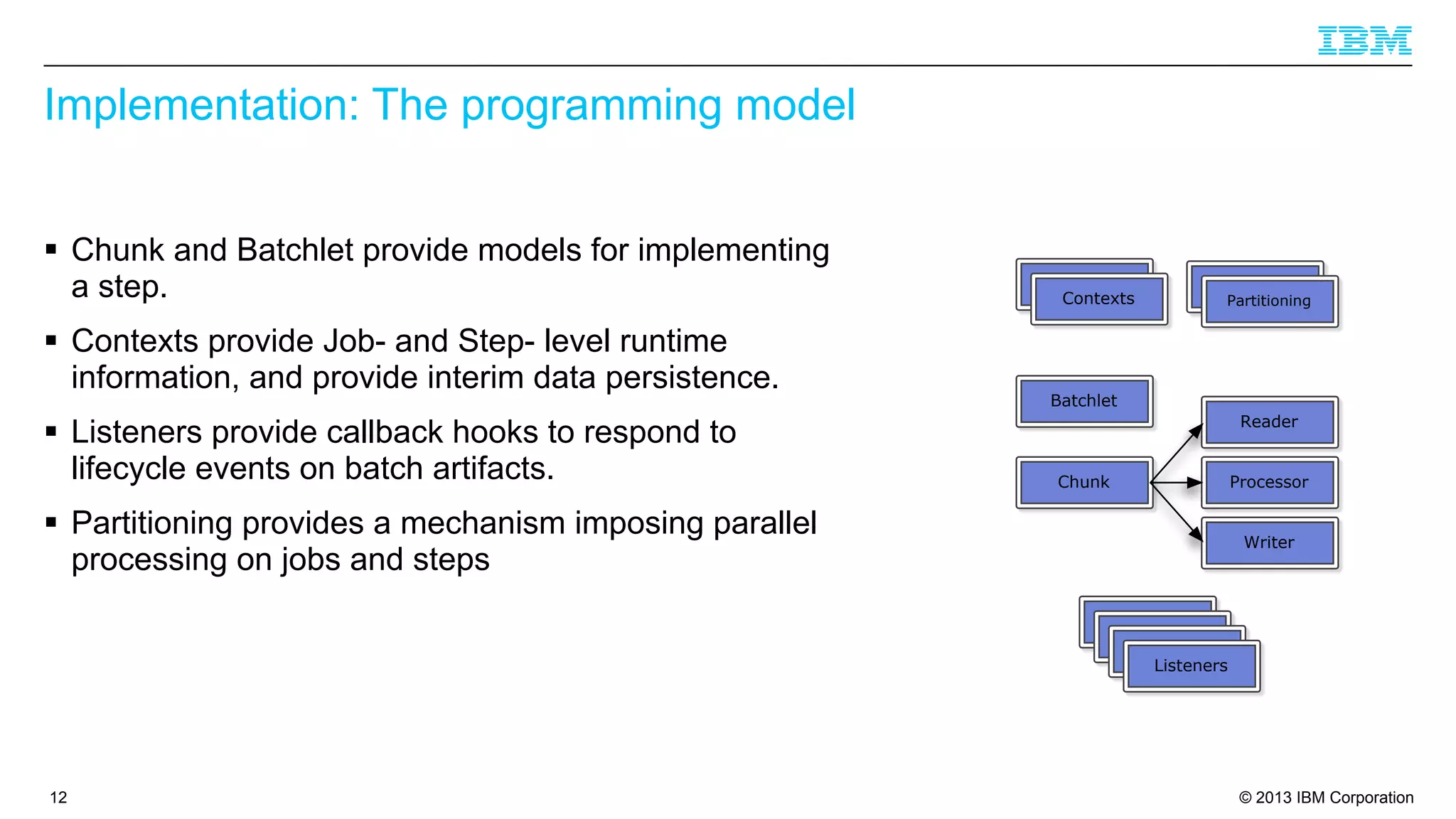 Implementation: The programming model
§ Chunk and Batchlet provide models for implementing
a step.
§ Contexts provide Job- and Step- level runtime
information, and provide interim data persistence.
§ Listeners provide callback hooks to respond to
lifecycle events on batch artifacts.

Listeners
Contexts

Listeners

Partitioning

Batchlet
Reader
Processor

Chunk

§ Partitioning provides a mechanism imposing parallel
processing on jobs and steps

Writer

Chunk
Chunk
Chunk
Listeners

12

© 2013 IBM Corporation

 