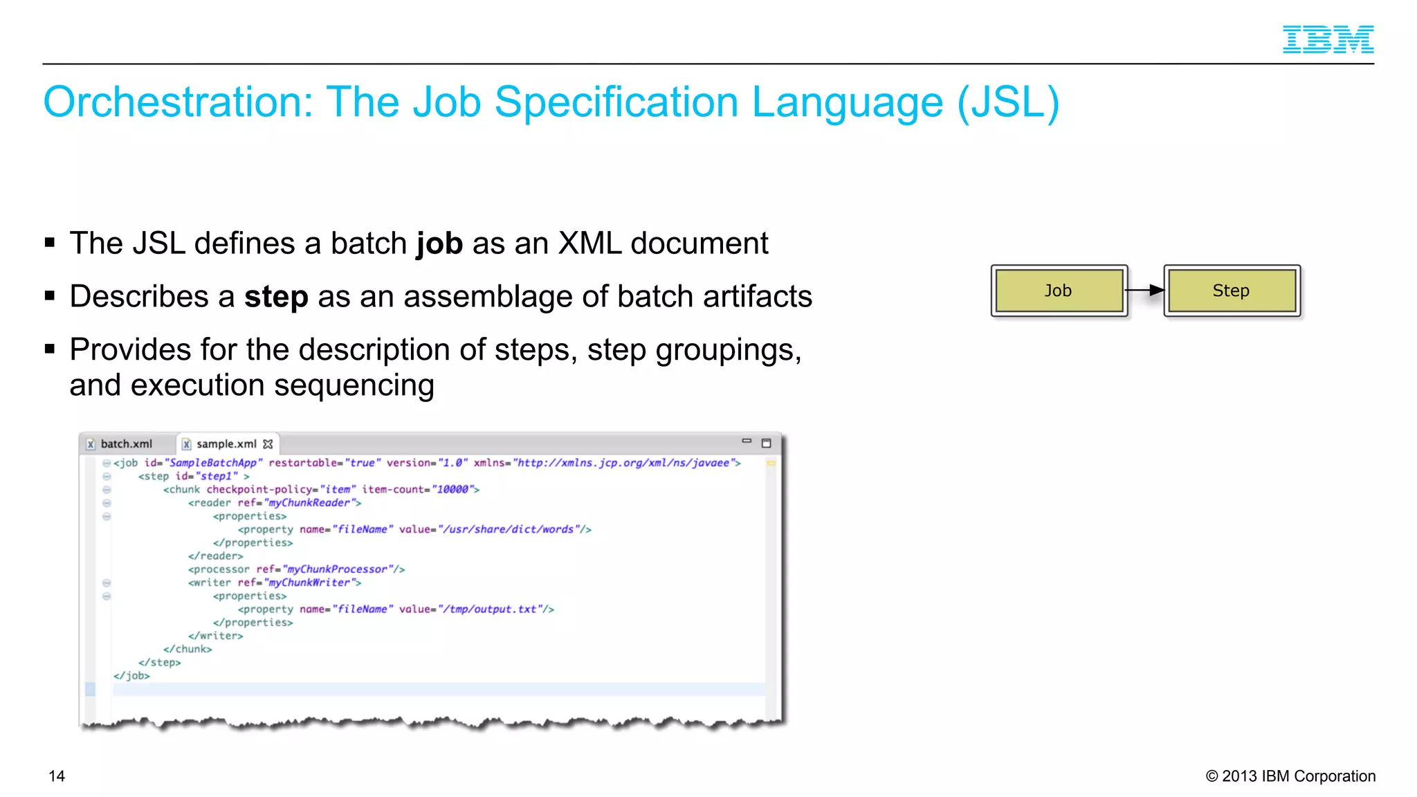 Orchestration: The Job Specification Language (JSL)
§ The JSL defines a batch job as an XML document
§ Describes a step as an assemblage of batch artifacts

Job

Step

§ Provides for the description of steps, step groupings,
and execution sequencing

14

© 2013 IBM Corporation

 