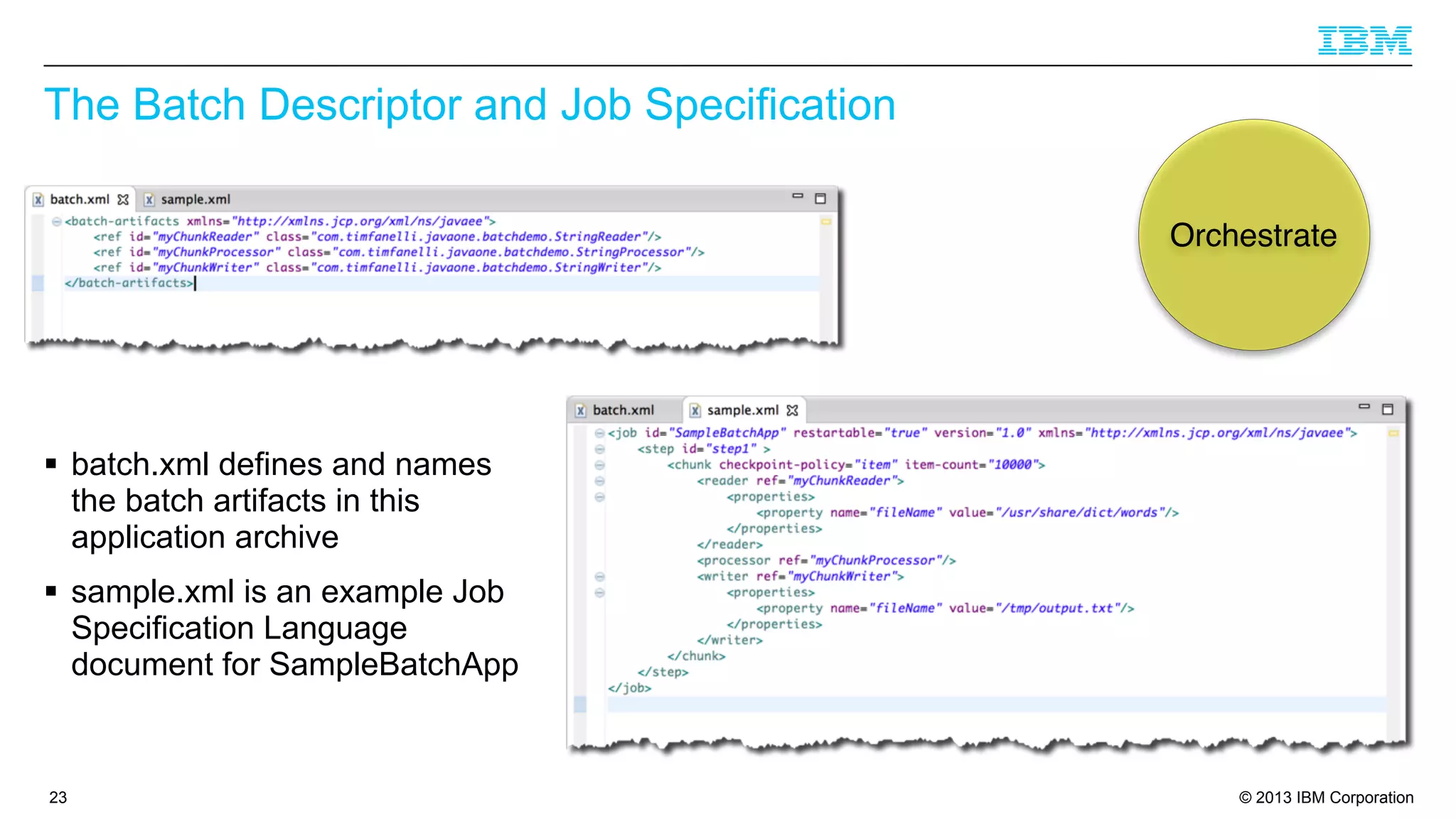 The Batch Descriptor and Job Specification
Orchestrate

§ batch.xml defines and names
the batch artifacts in this
application archive
§ sample.xml is an example Job
Specification Language
document for SampleBatchApp

23

© 2013 IBM Corporation

 