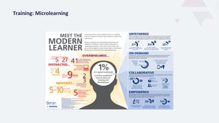 Training: Microlearning
 