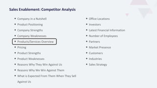 • Company in a Nutshell
• Product Positioning
• Company Strengths
• Company Weaknesses
• Products/Services Overview
• Pricing
• Product Strengths
• Product Weaknesses
• Reasons Why They Win Against Us
• Reasons Why We Win Against Them
• What is Expected From Them When They Sell
Against Us
Sales Enablement: Competitor Analysis
• Office Locations
• Investors
• Latest Financial Information
• Number of Employees
• Partners
• Market Presence
• Customers
• Industries
• Sales Strategy
 