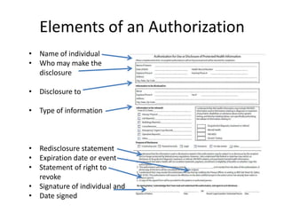 Elements of an Authorization
• Name of individual
• Who may make the
disclosure
• Disclosure to
• Type of information
• Redisclosure statement
• Expiration date or event
• Statement of right to
revoke
• Signature of individual and
• Date signed
 