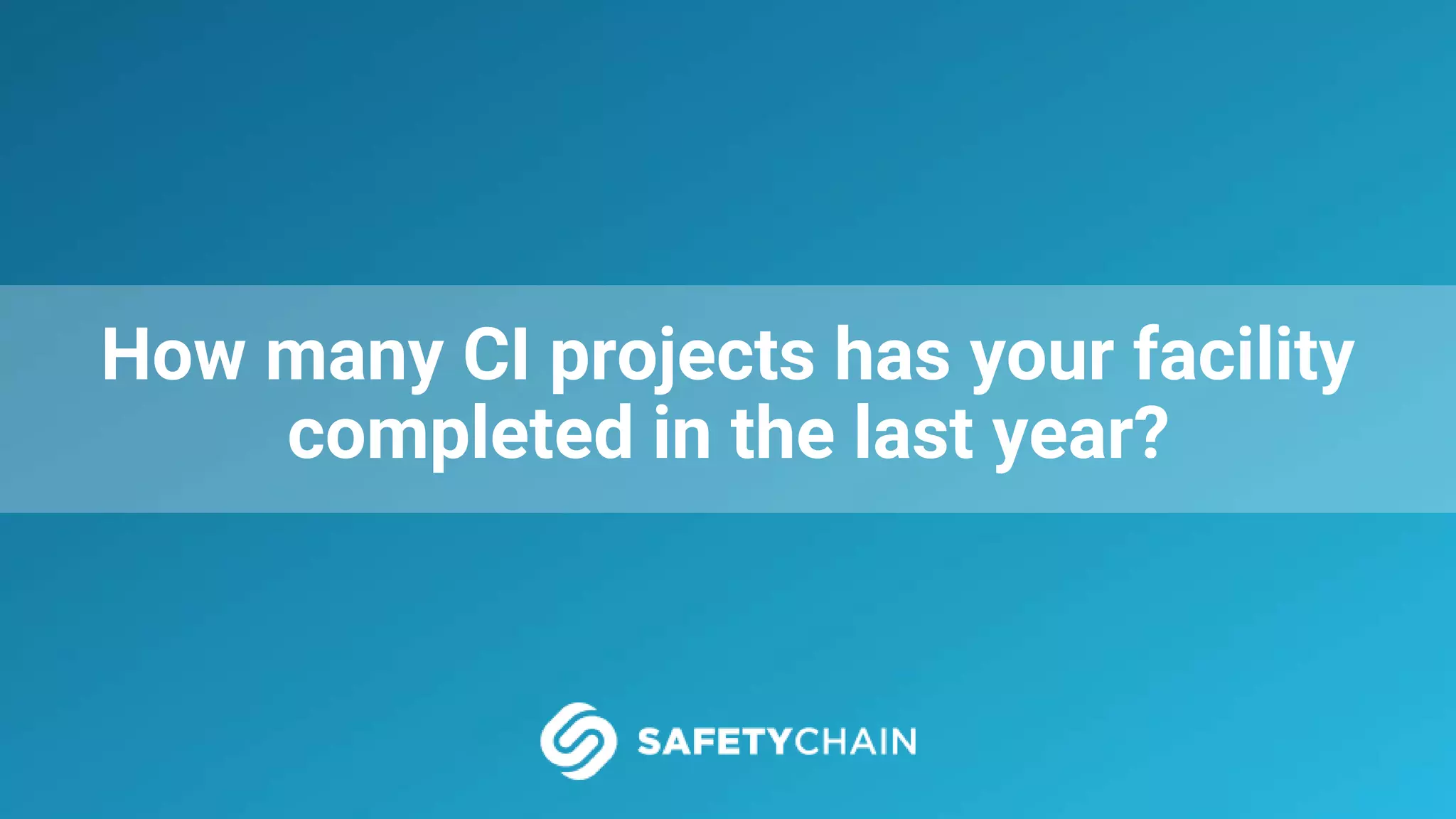 How many CI projects has your facility
completed in the last year?
 