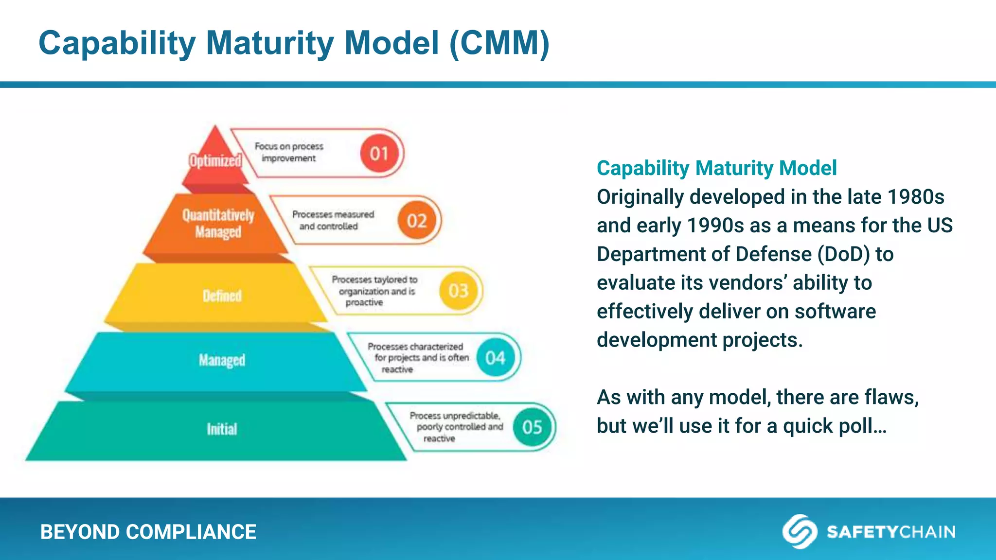 BEYOND COMPLIANCE
Capability Maturity Model (CMM)
Capability Maturity Model
Originally developed in the late 1980s
and early 1990s as a means for the US
Department of Defense (DoD) to
evaluate its vendors’ ability to
effectively deliver on software
development projects.
As with any model, there are flaws,
but we’ll use it for a quick poll…
 
