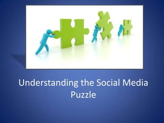 Understanding the Social Media
           Puzzle
 