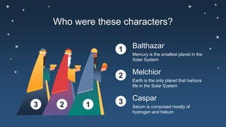 Who were these characters?
Mercury is the smallest planet in the
Solar System
Balthazar
Saturn is composed mostly of
hydrogen and helium
Caspar
Earth is the only planet that harbors
life in the Solar System
Melchior
1
2
3
1
2
3
 