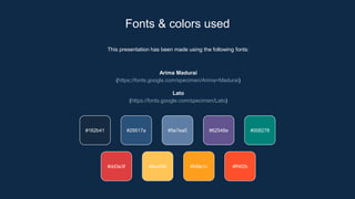 This presentation has been made using the following fonts:
Arima Madurai
(https://fonts.google.com/specimen/Arima+Madurai)
Lato
(https://fonts.google.com/specimen/Lato)
Fonts & colors used
#162b41 #29517a #5e7ea5 #62548e
#dd3e3f #fec456 #fd9e1c #ff4f2b
#008278
 