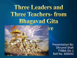 Presentation By:
Dhrumil Shah
TYBBA Div 1
Roll No. 600032
 