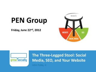 PEN Group
          Friday, June 22nd, 2012




                                      The Three-Legged Stool: Social
                                      Media, SEO, and Your Website
                                      John Foley, Jr.
The Three-Legged Stool: Social Media, SEO, and Your Website
John Foley, Jr.| Grow Socially 2012
 