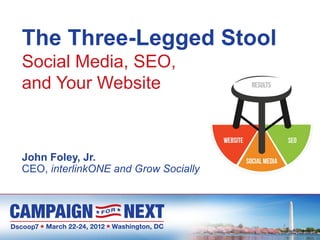 The Three-Legged Stool
Social Media, SEO,
and Your Website



John Foley, Jr.
CEO, interlinkONE and Grow Socially
 