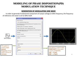 MODELING OF PHASE DISPOSITION(PD)
MODULATION TECHNIQUE
GENERATION OF MODULATING SINE WAVE
In order to generate fundamental component of output voltage at 50Hz frequency, the frequency
of reference sine wave is set to 50Hz itself.
13
This option is used to apply
PHASE SHIFT in Sine wave
in terms of RADIANS.
120° = 2*pi/3
240° = -2*pi/3
This option is
used to apply
desired
frequency of Sine
wave in terms of
RADIANS
 