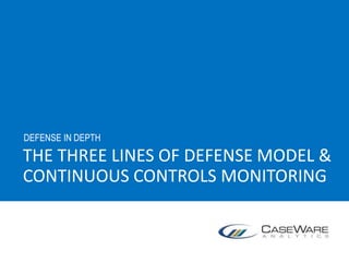 THE THREE LINES OF DEFENSE MODEL &
CONTINUOUS CONTROLS MONITORING
DEFENSE IN DEPTH
 