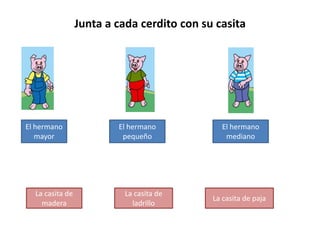 Junta a cada cerdito con su casita
El hermano
mayor
El hermano
pequeño
El hermano
mediano
La casita de
madera
La casita de
ladrillo
La casita de paja
 