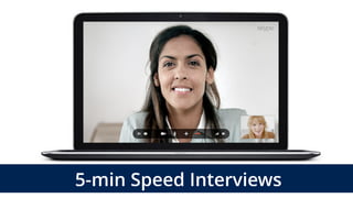 TITLE: 
Get passionate customers to tell you what they want
SECTIONS:
1: Recap & Who I Am
2: Find your super-fans with 5 key discovery questions
4: Foreshadow Video #3 (+ CTA)
5-min Speed Interviews
 