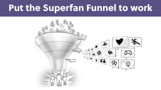 Game Thinking
Put the Superfan Funnel to work
 