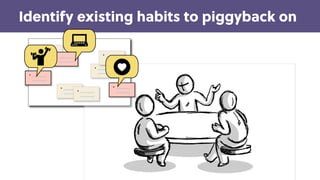 Game Thinking
Identify existing habits to piggyback on
 