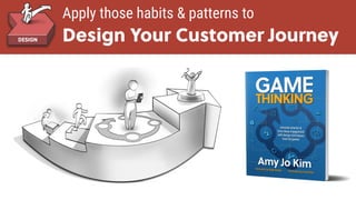 Game Thinking
5 steps to product/market ﬁt
Apply those habits & patterns to
Design Your Customer Journey
 