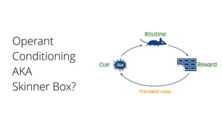 Operant
Conditioning
AKA  
Skinner Box?
 