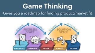 Game Thinking
5 steps to product/market ﬁt
Game Thinking
Gives you a roadmap for finding product/market fit
 