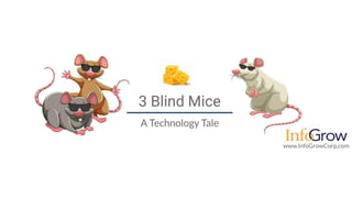 Three Blind Mice - A Technology Tale 