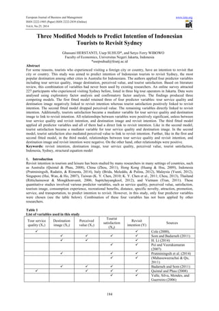 European Journal of Business and Management www.iiste.org 
ISSN 2222-1905 (Paper) ISSN 2222-2839 (Online) 
Vol.6, No.25, 2014 
Three Modified Models to Predict Intention of Indonesian 
Tourists to Revisit Sydney 
Ghassani HERSTANTI, Usep SUHUD*, and Setyo Ferry WIBOWO 
Faculty of Economics, Universitas Negeri Jakarta, Indonesia 
*usepsuhud@feunj.ac.id 
Abstract 
For some reasons, tourists who experienced visiting a foreign city or country, have an intention to revisit that 
city or country. This study was aimed to predict intention of Indonesian tourists to revisit Sydney, the most 
popular destination among other cities in Australia for Indonesians. The authors applied four predictor variables 
including tour service quality, image destination, perceived value, and tourist satisfaction. Based on literature 
review, this combination of variables had never been used by existing researchers. An online survey attracted 
227 participants who experienced visiting Sydney before, listed in three big tour operators in Jakarta. Data were 
analysed using exploratory factor analysis and confirmatory factor analysis. The findings produced three 
competing models. The first fitted model retained three of four predictor variables: tour service quality and 
destination image negatively linked to revisit intention whereas tourist satisfaction positively linked to revisit 
intention. The second fitted model dropped perceived value. The remaining variables directly linked to revisit 
intention. Additionally, tourists satisfaction became a mediator variable for tour service quality and destination 
image to link to revisit intention. All relationships between variables were positively significant, unless between 
tour service quality and revisit intention, and destination image and revisit intention. The third fitted model 
applied all predictor variables and all of them had a direct link to revisit intention. Like in the second model, 
tourist satisfaction became a mediator variable for tour service quality and destination image. In the second 
model, tourist satisfaction also mediated perceived value to link to revisit intention. Further, like in the first and 
second fitted model, in the third model, relationships between tour service quality and revisit intention, and 
destination image and revisit intention were negative. On the other hand, other relationships were positive. 
Keywords: revisit intention, destination image, tour service quality, perceived value, tourist satisfaction, 
Indonesia, Sydney, structural equation model 
1. Introduction 
Revisit intention in tourism and leisure has been studied by many researchers in many settings of countries, such 
as Australia (Quintal & Phau, 2008), China (Zhou, 2011), Hong Kong (Huang & Hsu, 2009), Indonesia 
(Pratminingsih, Rudatin, & Rimenta, 2014), Italy (Brida, Meleddu, & Pulina, 2012), Malaysia (Yusni, 2012), 
Singapore (Hui, Wan, & Ho, 2007), Taiwan (K. Y. Chen, 2010; K. Y. Chen et al., 2011; Chou, 2013), Thailand 
(Rittichainuwat & Mongkhonvanit, 2006; Supitchayangkool, 2012), and Vietnam (Tran, 2011). These 
quantitative studies involved various predictor variables, such as service quality, perceived value, satisfaction, 
tourism image, consumption experience, recreational benefits, distance, specific novelty, attraction, promotion, 
service, and transportation, to predict intention to revisit. However, in this study, only four predictor variables 
were chosen (see the table below). Combination of these four variables has not been applied by other 
researchers. 
184 
Table 1 
List of variables used in this study 
Tour service 
Destination 
quality (X1) 
image (X2) 
Perceived 
value (X3) 
Tourist 
satisfaction 
(X4) 
Revisit 
intention (Y) 
Sources 
  Cole (2000), 
    Som and Badarneh (2011) 
   H. Li (2014) 
  Pei and Veerakumaran 
(2007) 
   Pratminingsih et al. (2014) 
  (Mahasuweerachai  Qu, 
2011) 
   Badarneh and Som (2011) 
    Quintal and Phau (2008) 
  Valle, Silva, Mendes, and 
Guerreiro (2006) 
 