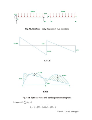 Three moment theorem | PDF