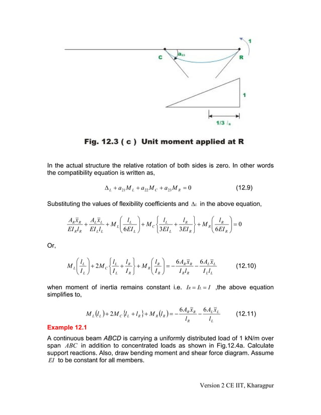 Three moment theorem PDF