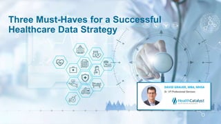Three Must-Haves for a Successful
Healthcare Data Strategy
 