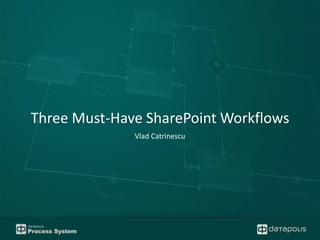 Three Must-Have SharePoint Workflows
Vlad Catrinescu
 