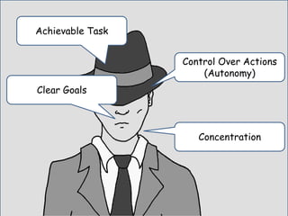 Achievable Task
Clear Goals
Control Over Actions
(Autonomy)
Concentration
 