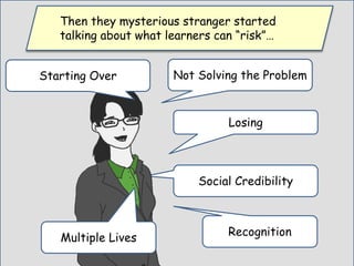 Losing
Not Solving the Problem
Social Credibility
Recognition
Then they mysterious stranger started
talking about what learners can “risk”…
Starting Over
Multiple Lives
 