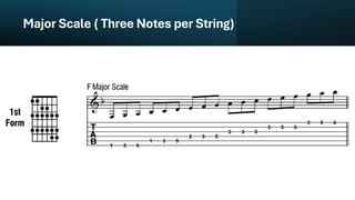 Mastering the Major Scale: Three Notes per String Technique and Triplet ...