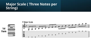 Mastering the Major Scale: Three Notes per String Technique and Triplet ...