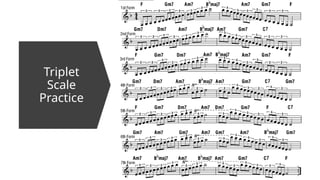 Mastering the Major Scale: Three Notes per String Technique and Triplet ...