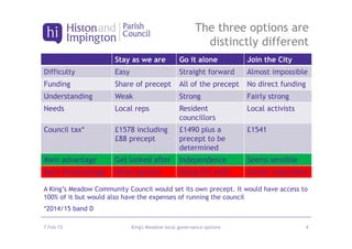 Stay as we are Go it alone Join the City
Difficulty Easy Straight forward Almost impossible
Funding Share of precept All of the precept No direct funding
Understanding Weak Strong Fairly strong
Needs Local reps Resident
councillors
Local activists
Council tax* £1578 including
£88 precept
£1490 plus a
precept to be
determined
£1541
Main advantage Get looked after Independence Seems sensible
Main disadvantage Minor partner Doing the work Almost impossible
7 Feb 15 King's Meadow local governance options 4
The three options are
distinctly different
*2014/15 band D
A King’s Meadow Community Council would set its own precept. It would have access to
100% of it but would also have the expenses of running the council
 