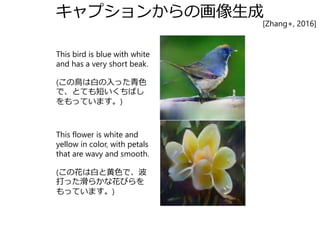 キャプションからの画像生成
This bird is blue with white
and has a very short beak.
(この鳥は白の入った青色
で、とても短いくちばし
をもっています。)
This flower is wh...