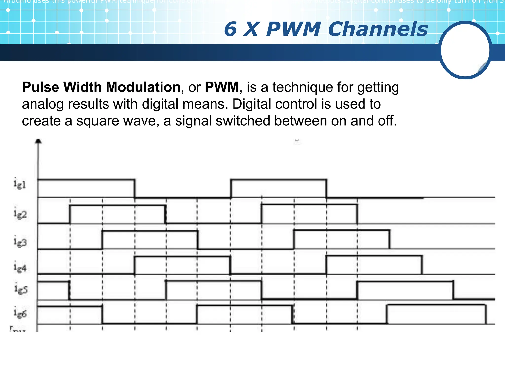 Microcontroller Based PWM Controlled Fed Induction Motor Drive | PPT ...