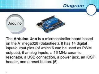 Microcontroller Based PWM Controlled Fed Induction Motor Drive | PPT image.