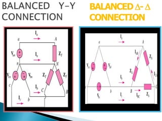 BALANCED-
CONNECTION
 