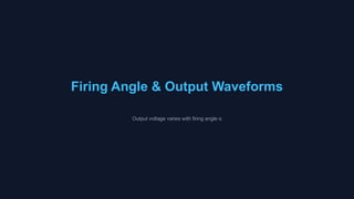 Firing Angle & Output Waveforms
Output voltage varies with firing angle α
 