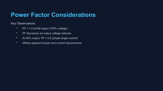 Power Factor Considerations
Key Observations:
• PF = 1.0 at full output (100% voltage)
• PF decreases as output voltage reduces
• At 50% output: PF ≈ 0.5 (phase angle control)
• Affects apparent power and current requirements
 