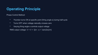Operating Principle
Phase Control Method:
• Thyristor turns ON at specific point (firing angle α) during half-cycle
• Turns OFF when voltage naturally crosses zero
• Varying firing angle α controls output voltage
RMS output voltage: V = V × √[(π - α + ½sin(2α))/π]
 
