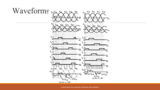 Three phase ac voltage controllers | PPT