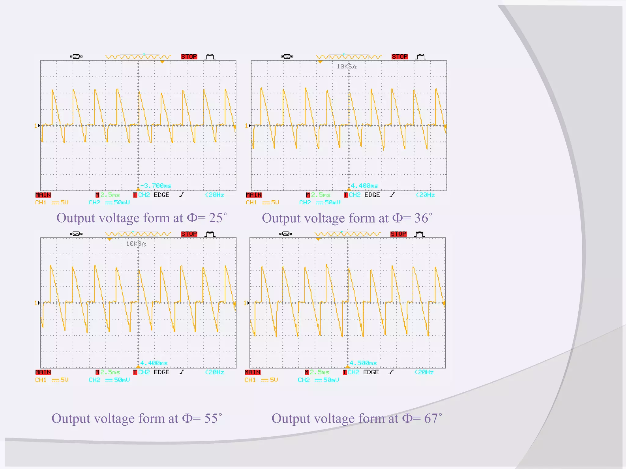 Output voltage form at Ф= 67˚Output voltage form at Ф= 55˚
Output voltage form at Ф= 36˚
˚
Output voltage form at Ф= 25˚
 