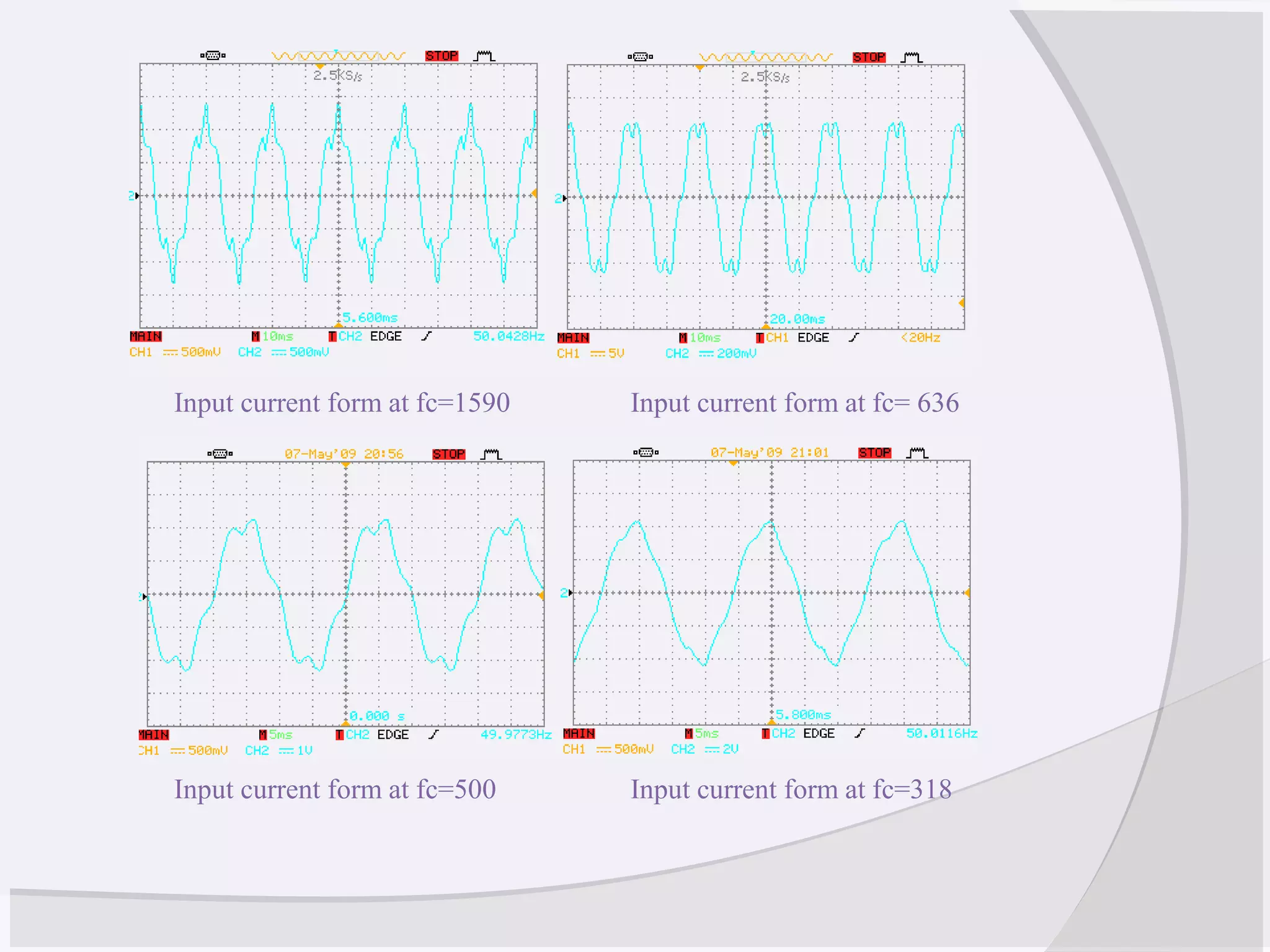 Input current form at fc=318Input current form at fc=500
Input current form at fc= 636Input current form at fc=1590
 